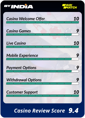 Parimatch Casino Rating Table