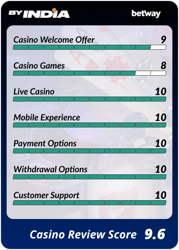 Betway Live Casino Rating