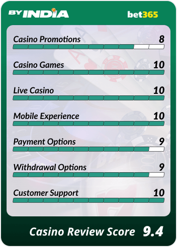 bet365 Casino Review Ratings